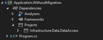 Application Project Structure